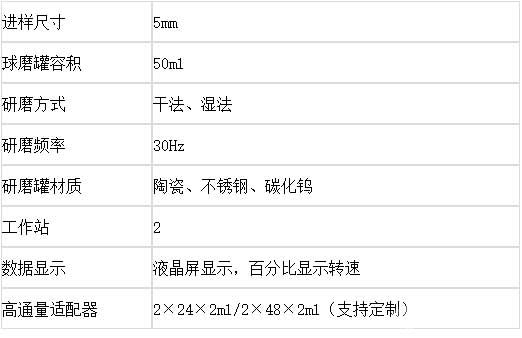 高能振動球磨儀參數(shù)