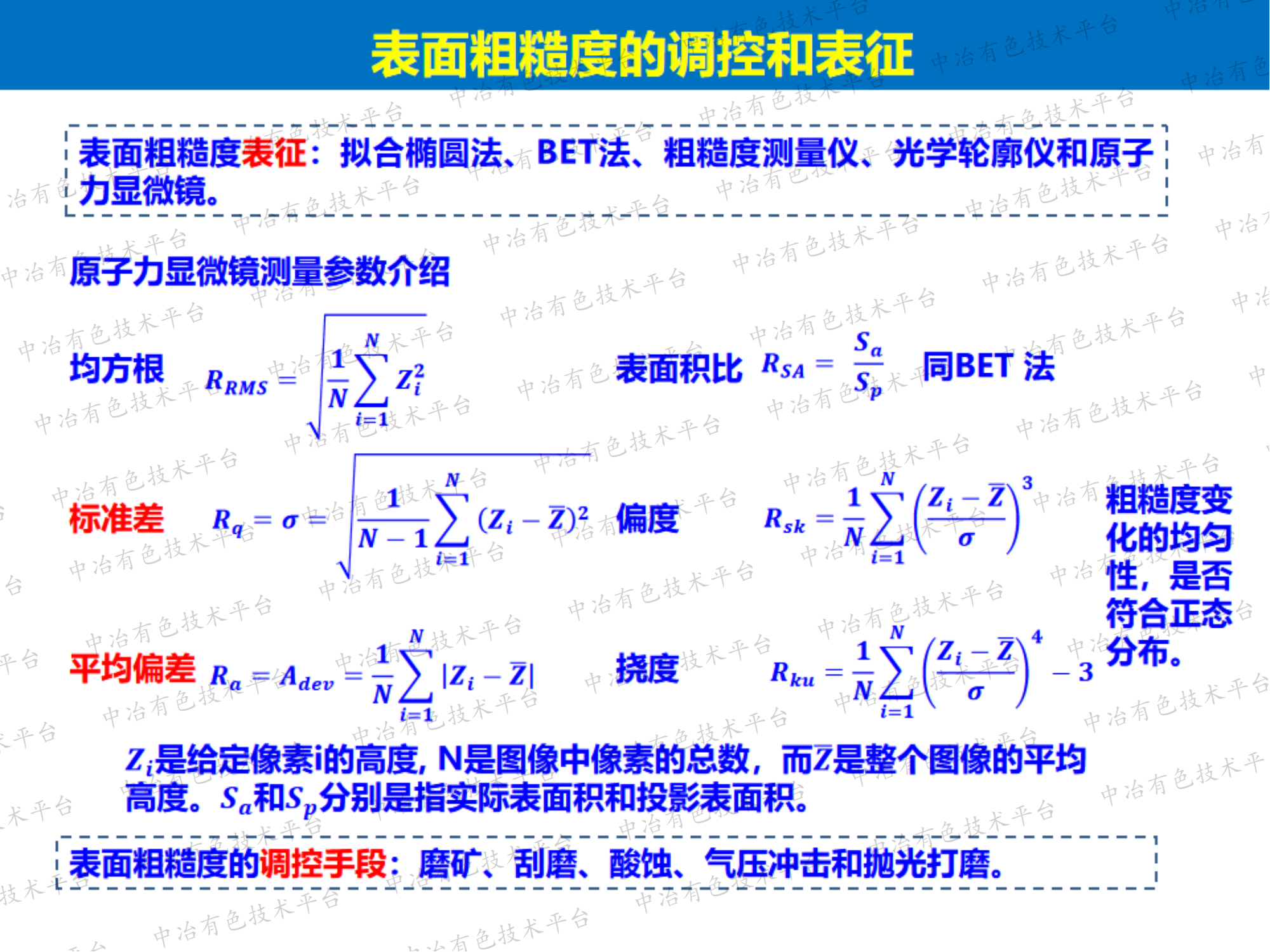 表面粗糙度對水滴在菱鎂礦表面粘附及其可浮性影響的基礎研究