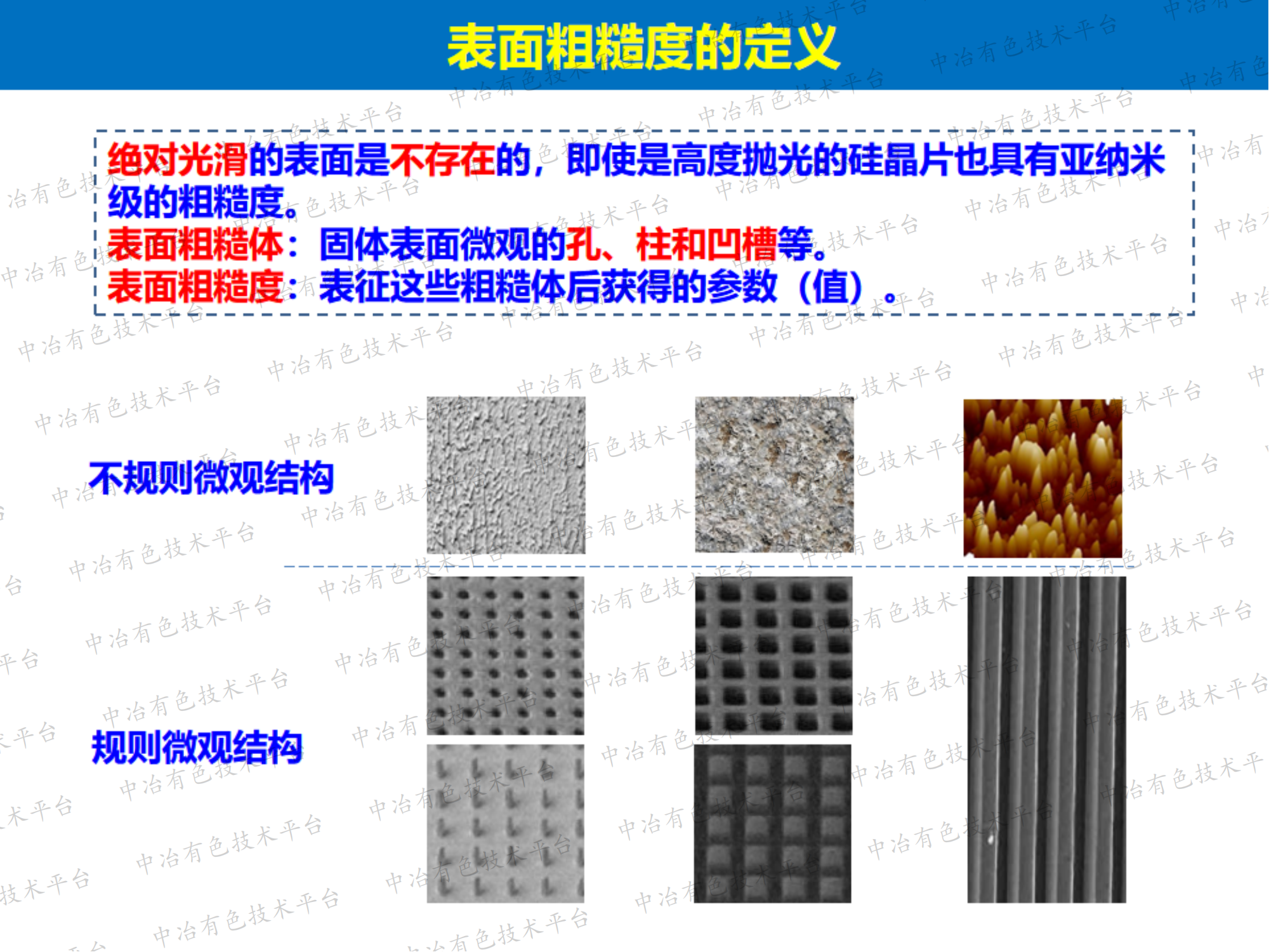 表面粗糙度對水滴在菱鎂礦表面粘附及其可浮性影響的基礎研究