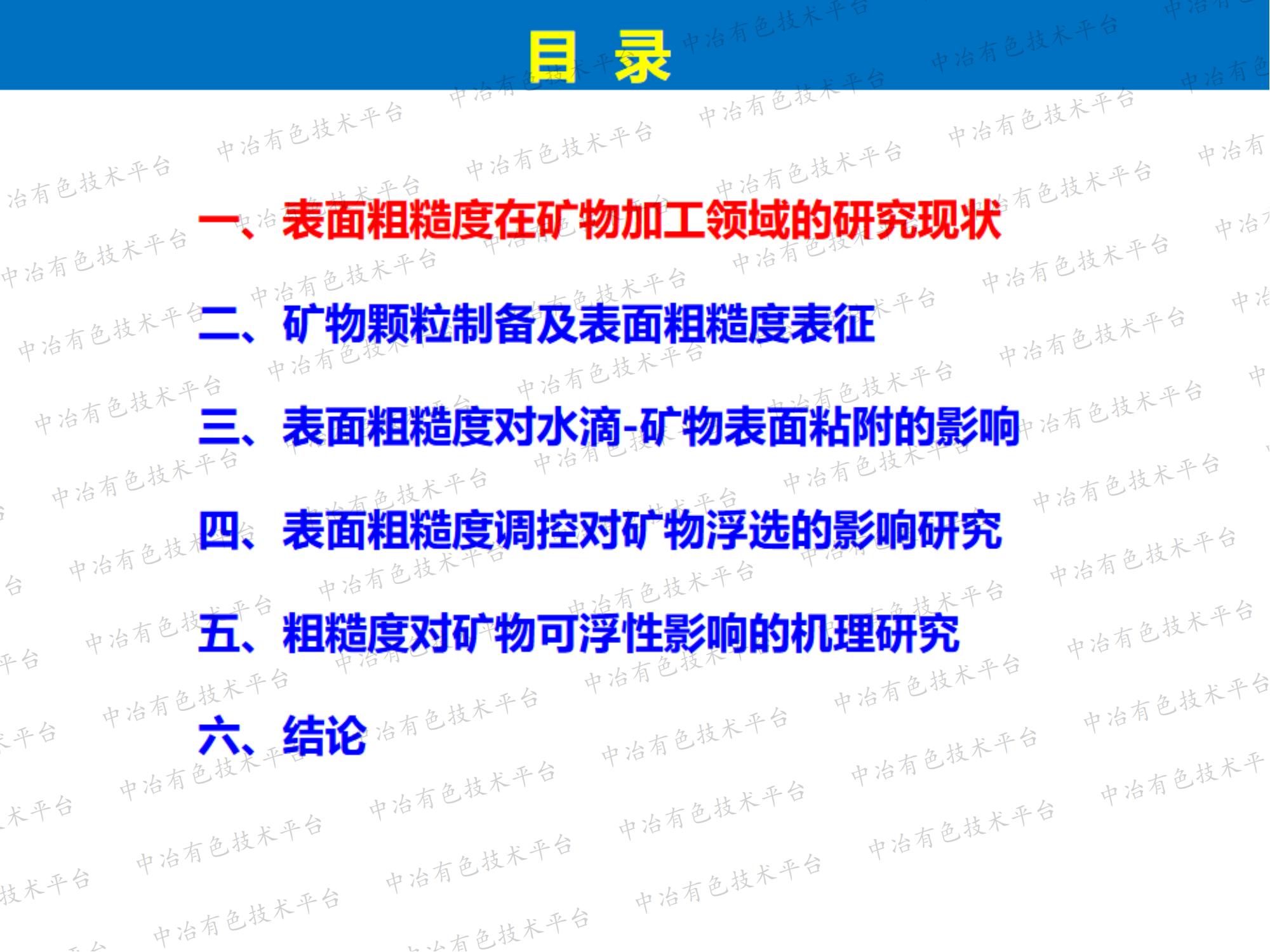 表面粗糙度對水滴在菱鎂礦表面粘附及其可浮性影響的基礎研究