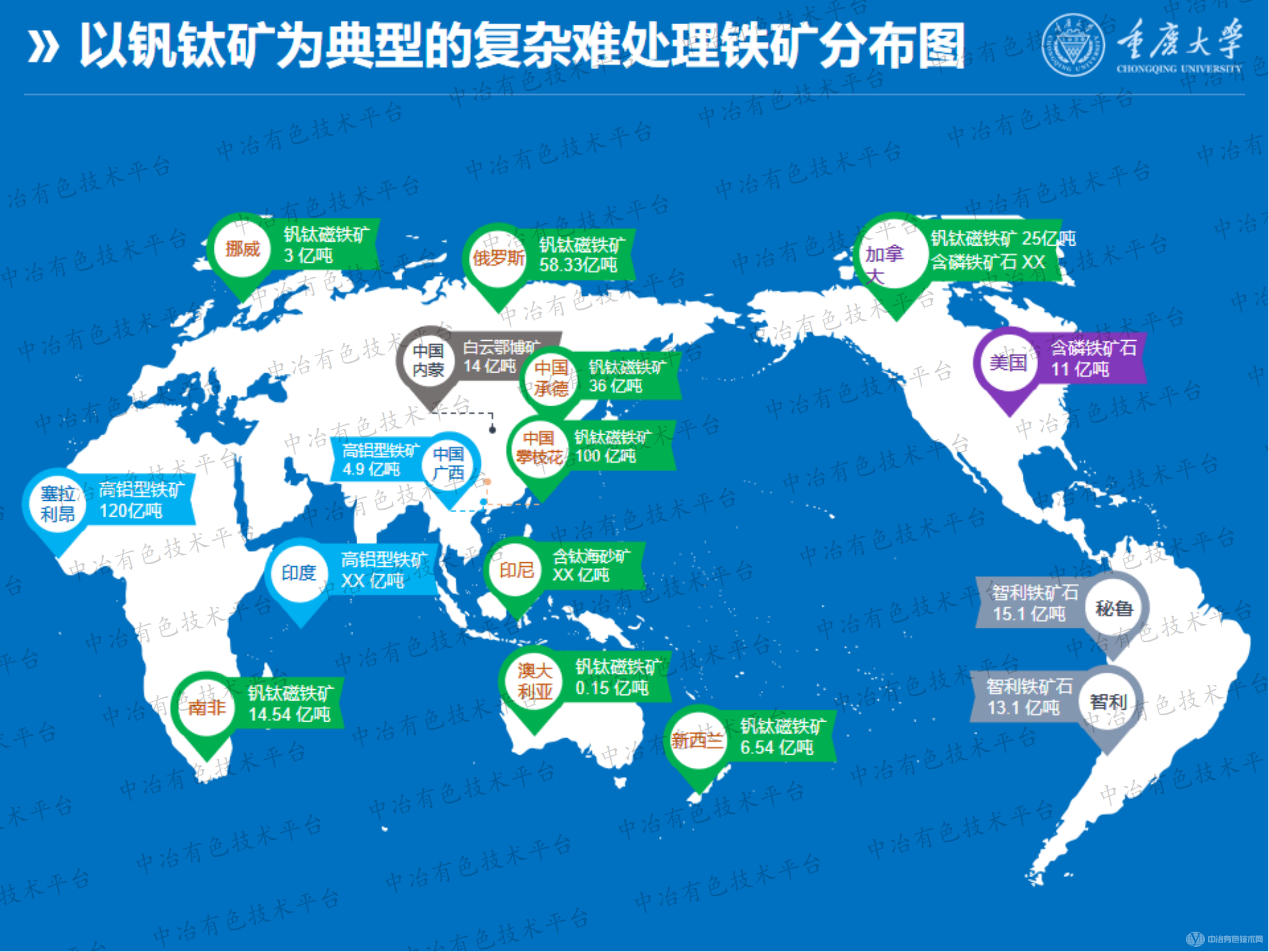 超高配比釩鈦磁鐵礦高爐冶煉工藝研究