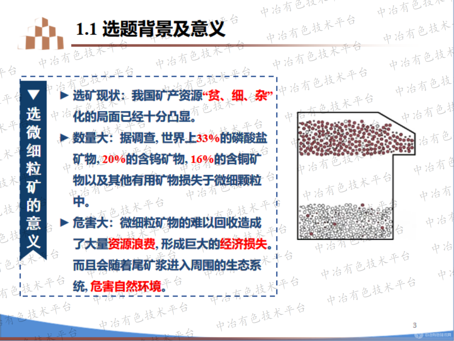 某含泥微細(xì)粒銅礦浮選試驗研究 及機理分析