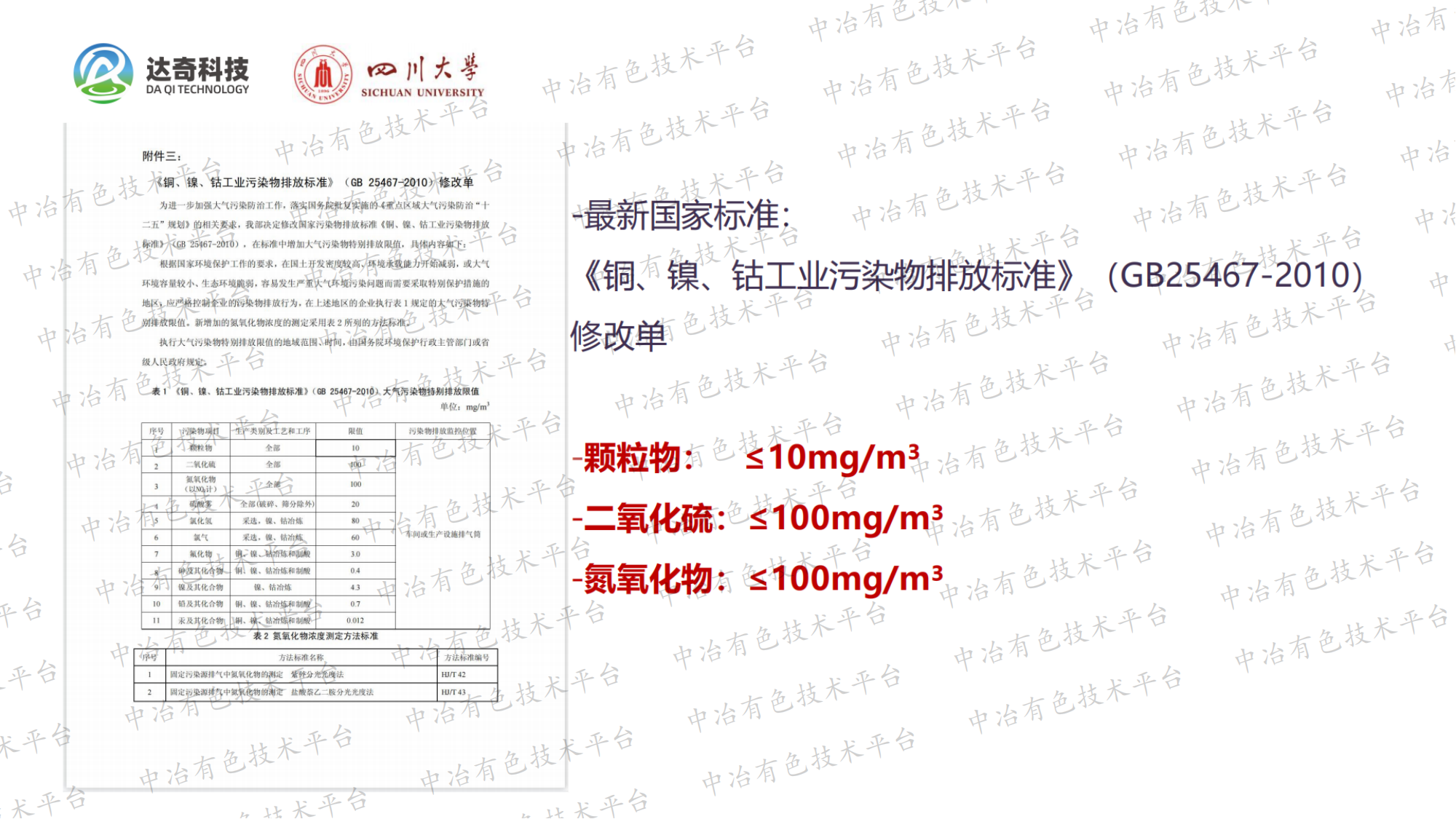 新型低溫催化法技術(shù)在有色冶煉煙氣研化應(yīng)用進(jìn)展