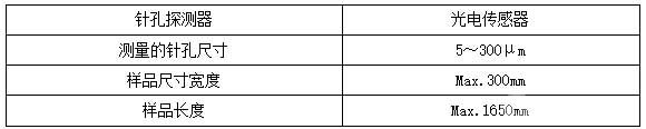 光電傳感器型探測器規(guī)格
