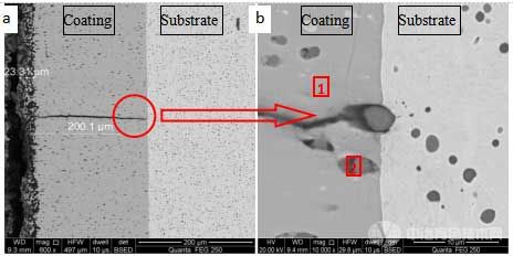  涂層截面形貌