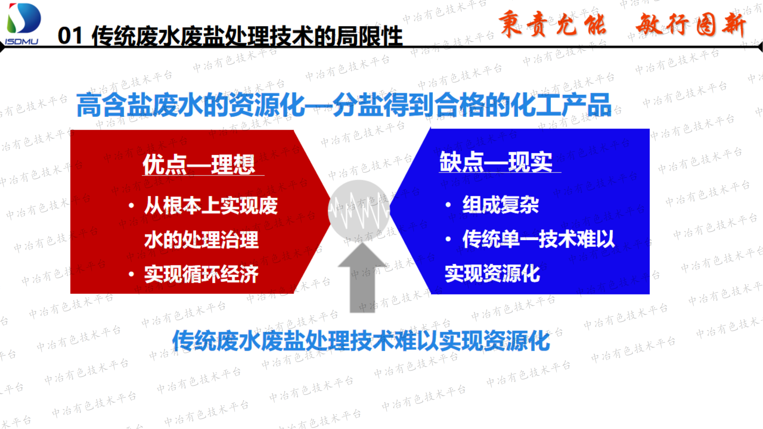 調(diào)控結(jié)晶資源化處理高鹽廢水