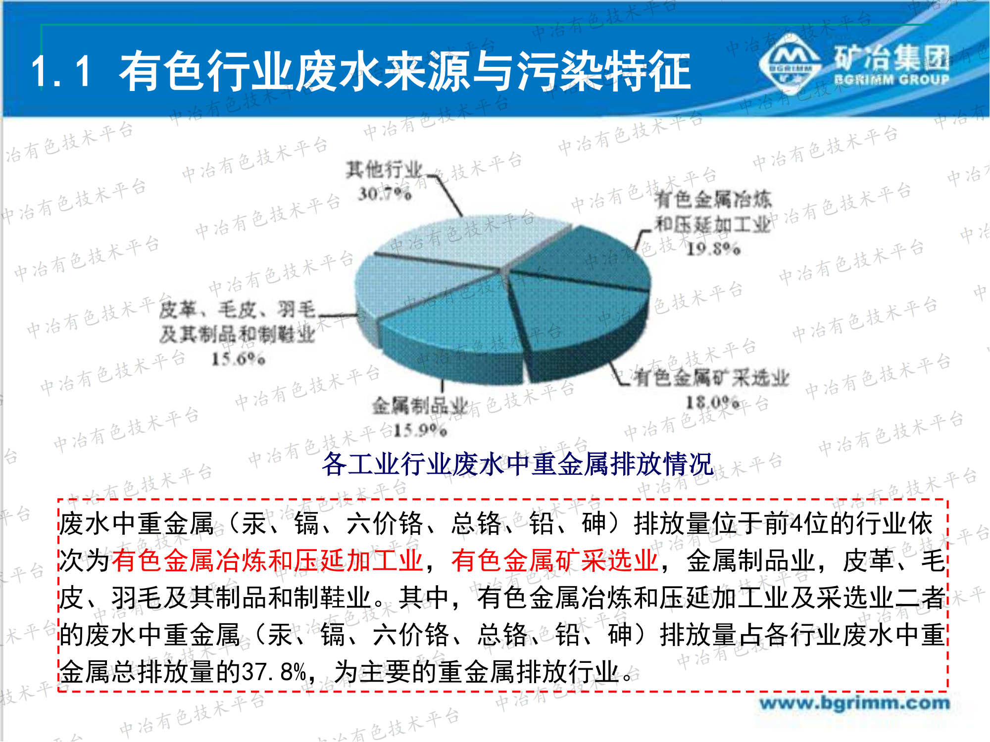 有色行業(yè)重金屬廢水納米吸附深度處理技術(shù)