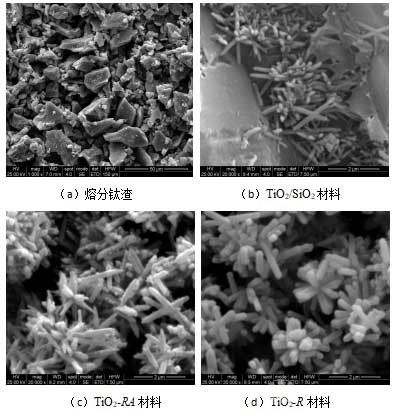 低成本短流程制備新型二氧化鈦材料