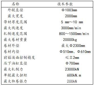 寬幅3102鋁合金鑄軋板生產(chǎn)工藝研究