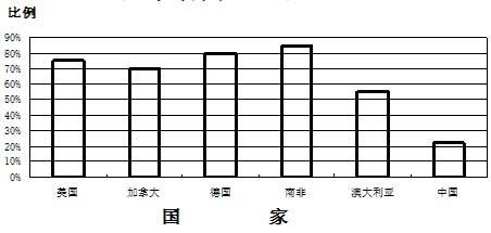 充填采礦技術(shù)應(yīng)用及存在問(wèn)題探討