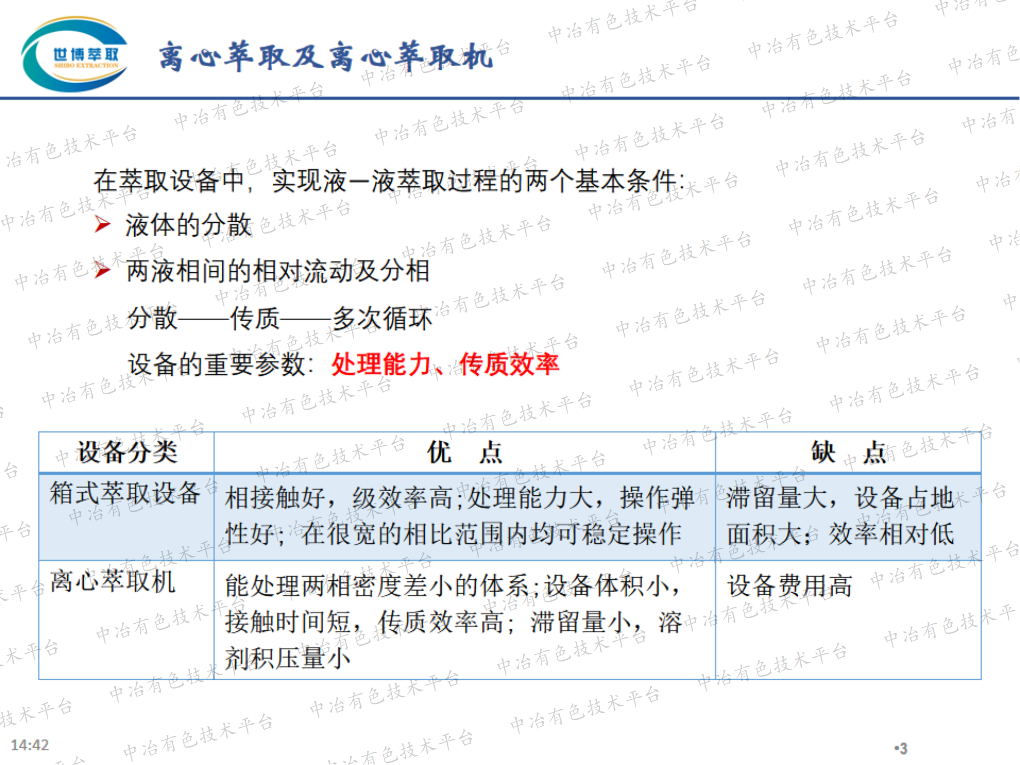 離心萃取機 在萃取分離中的工程化應用