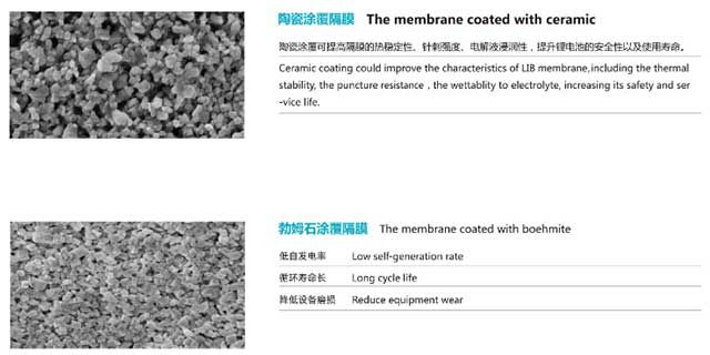 陶瓷涂覆隔膜+勃姆石涂覆隔膜