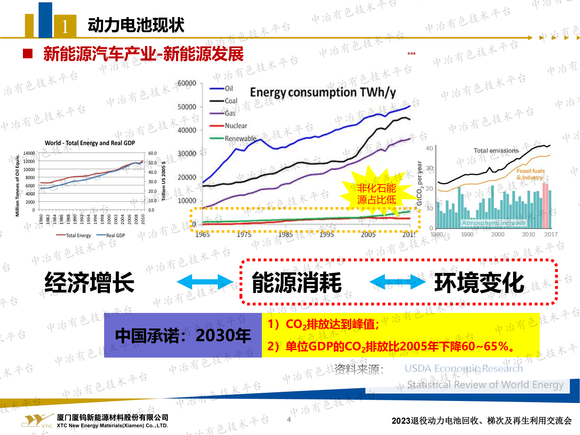 廢舊磷酸鐵鋰電池梯次利用進(jìn)展