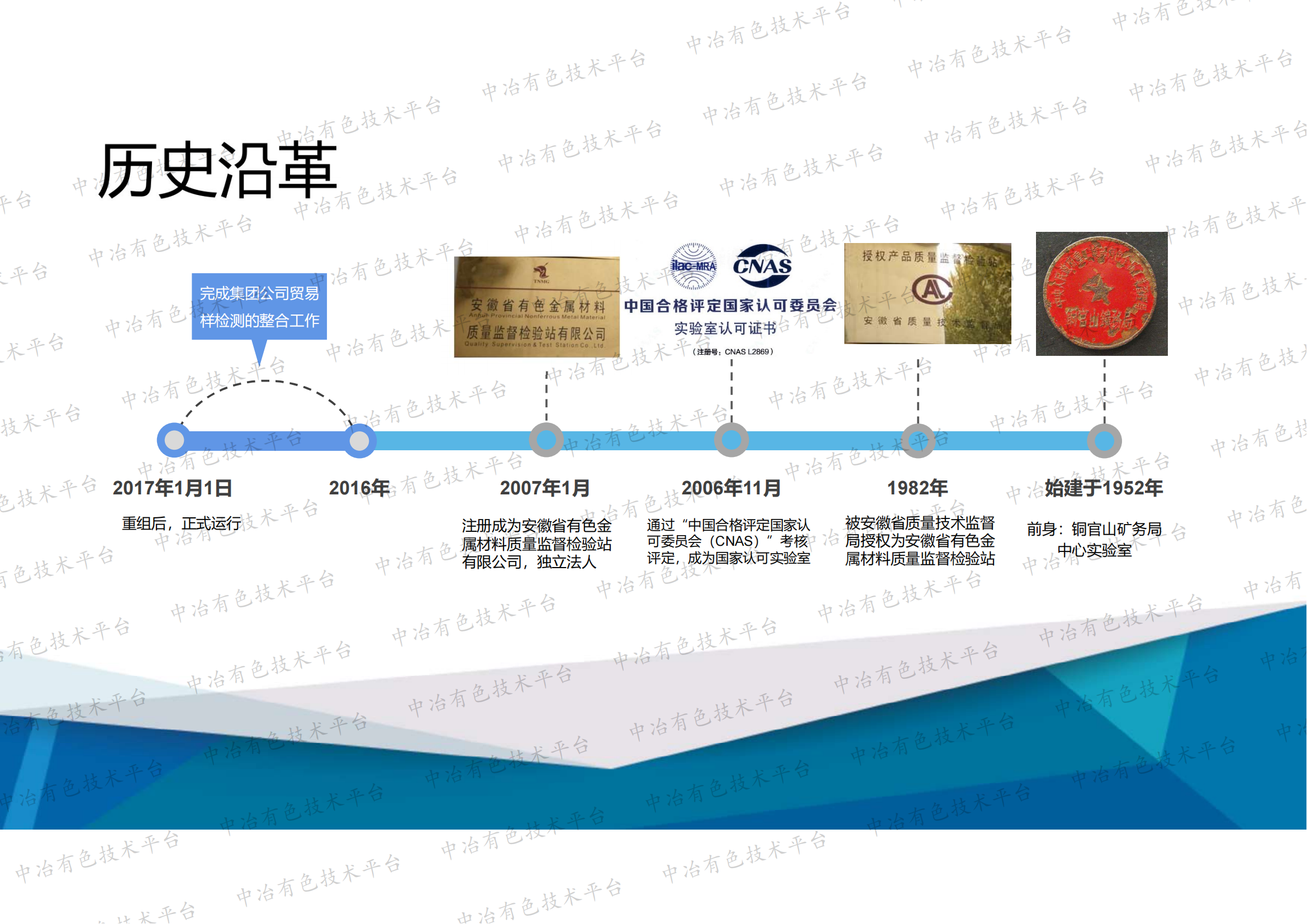 黑銅、粗銅樣品中低含量鈀的檢測(cè)實(shí)踐