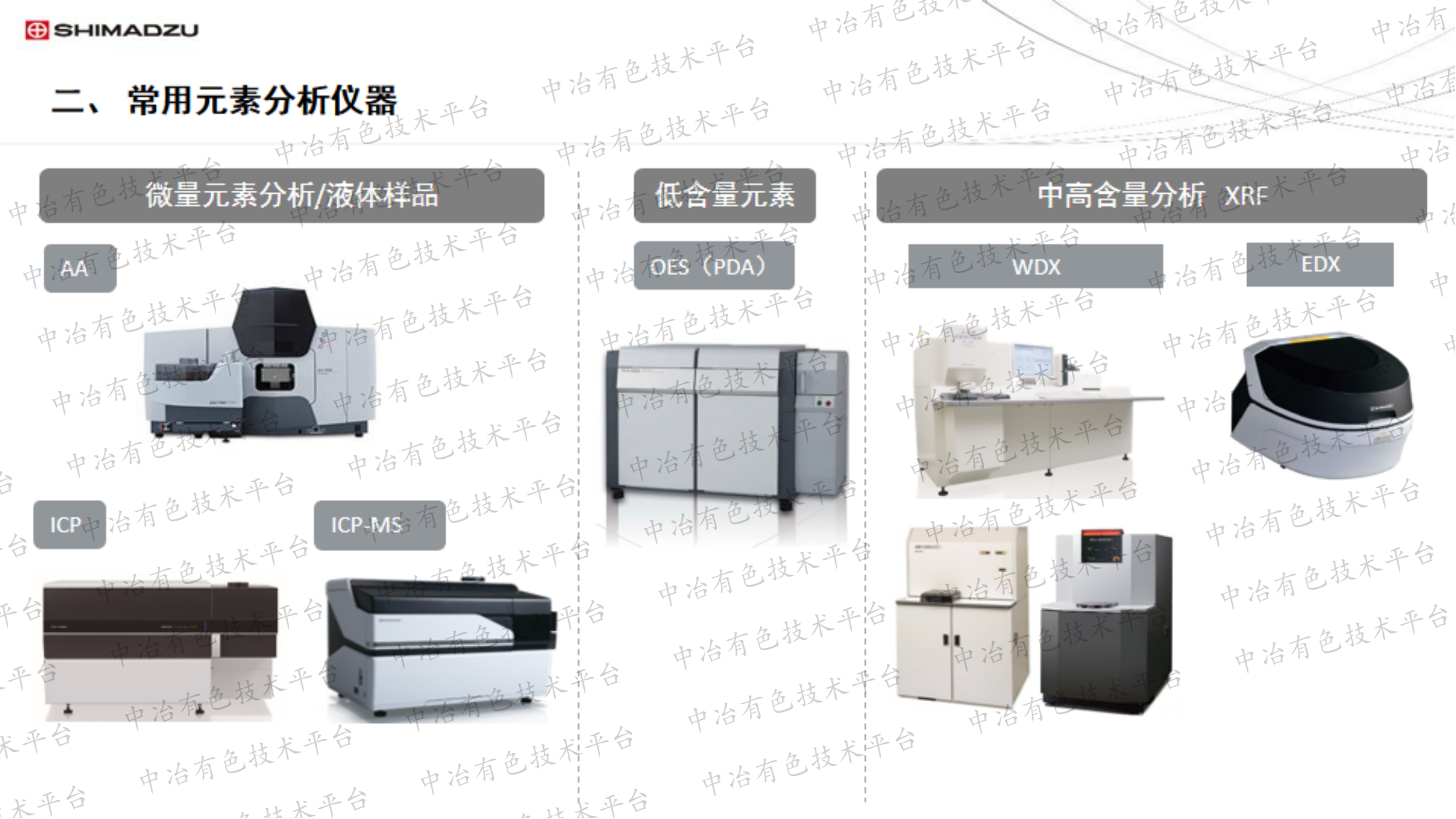 島津有色檢測特色解決方案