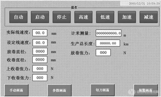 操作按鈕界面