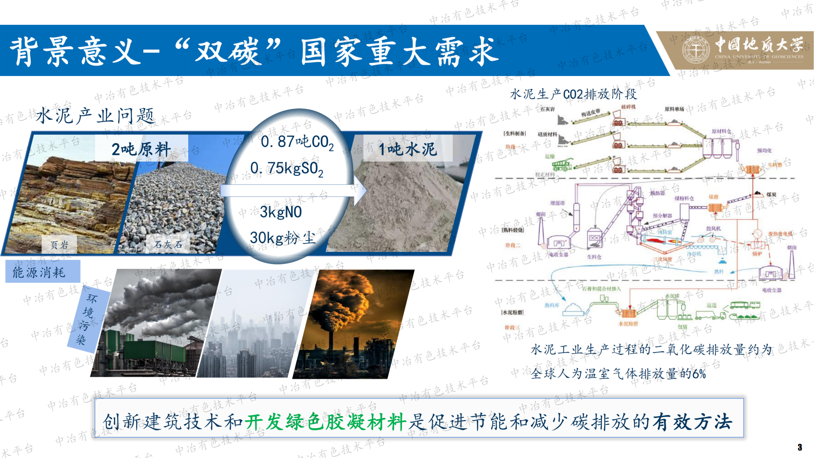 礦物材料與冶金固廢建材化利用