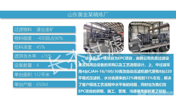 山東黃金某精煉廠