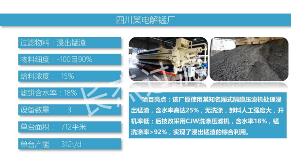 四川某電解錳廠