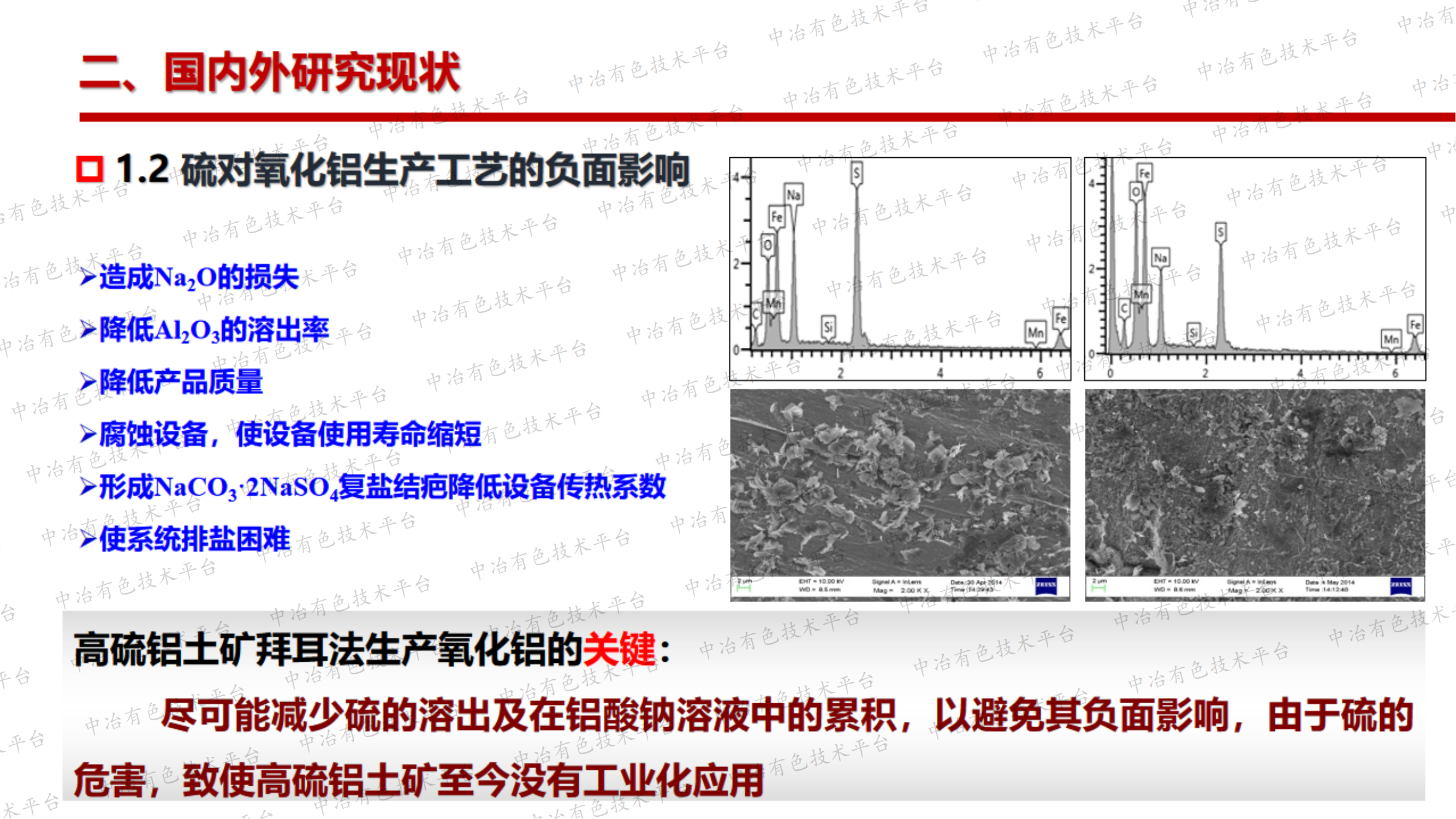 高硫、高鐵鋁土礦加工性能提升