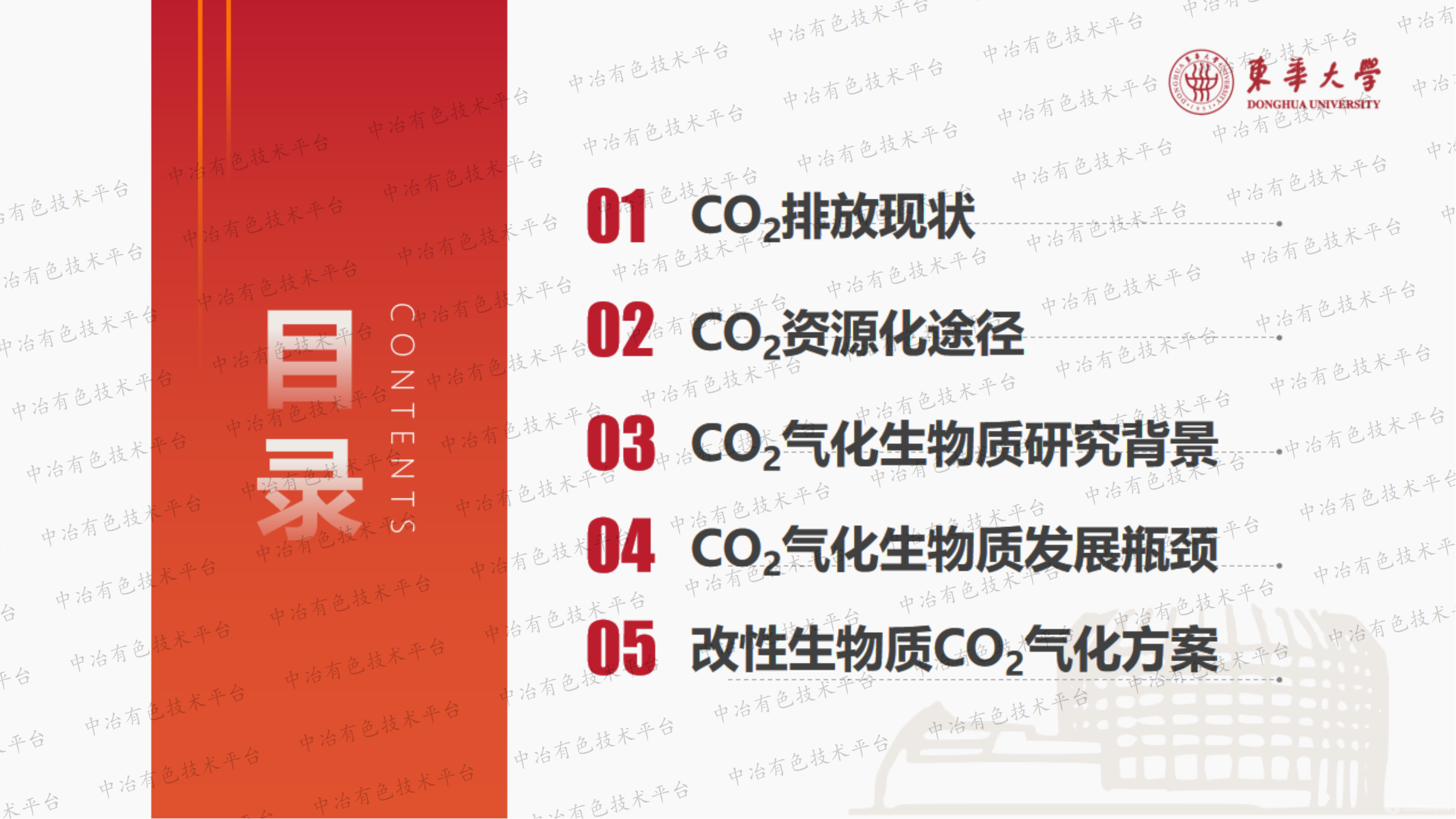 CO2資源化可行性途徑分析