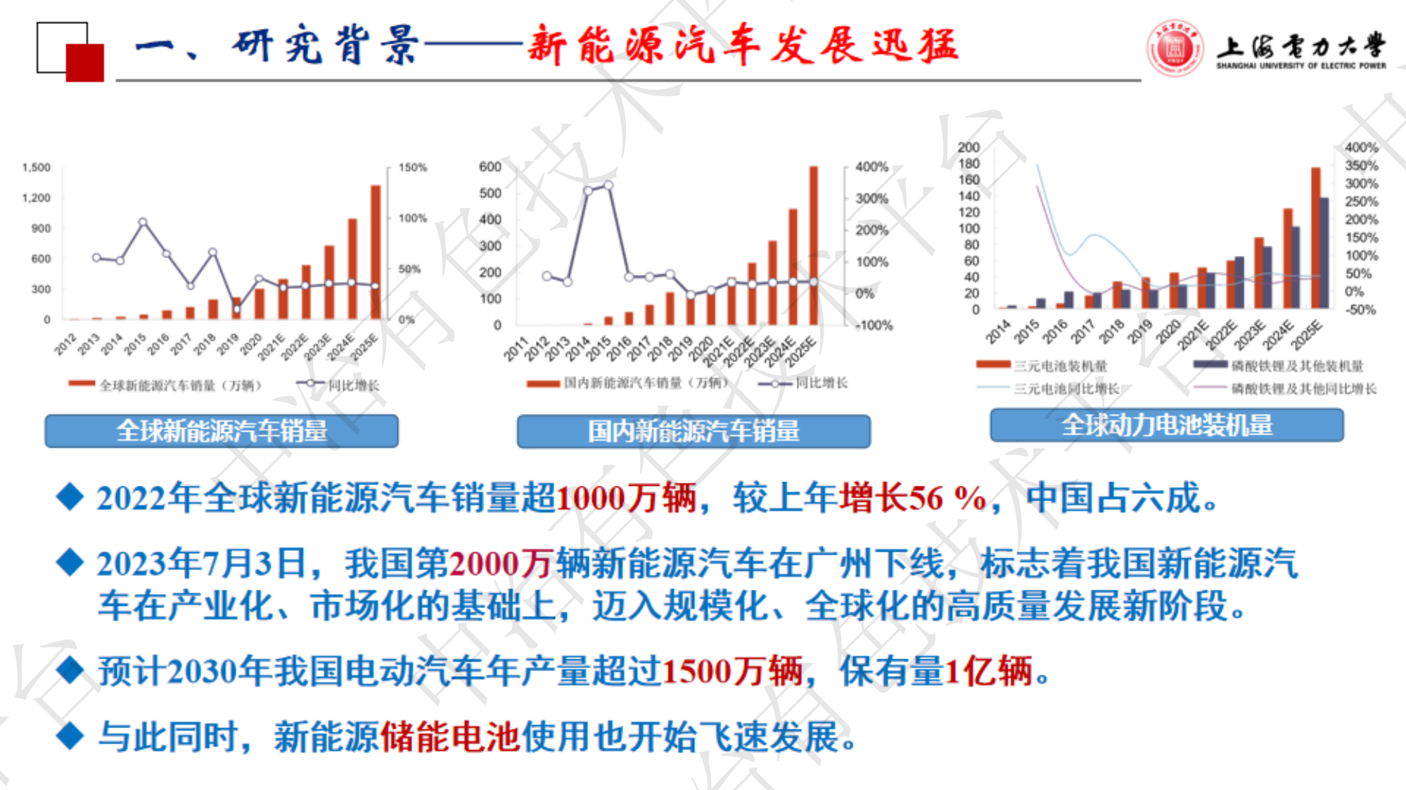 退役動(dòng)力電池短流程資源化回收關(guān)鍵技術(shù)