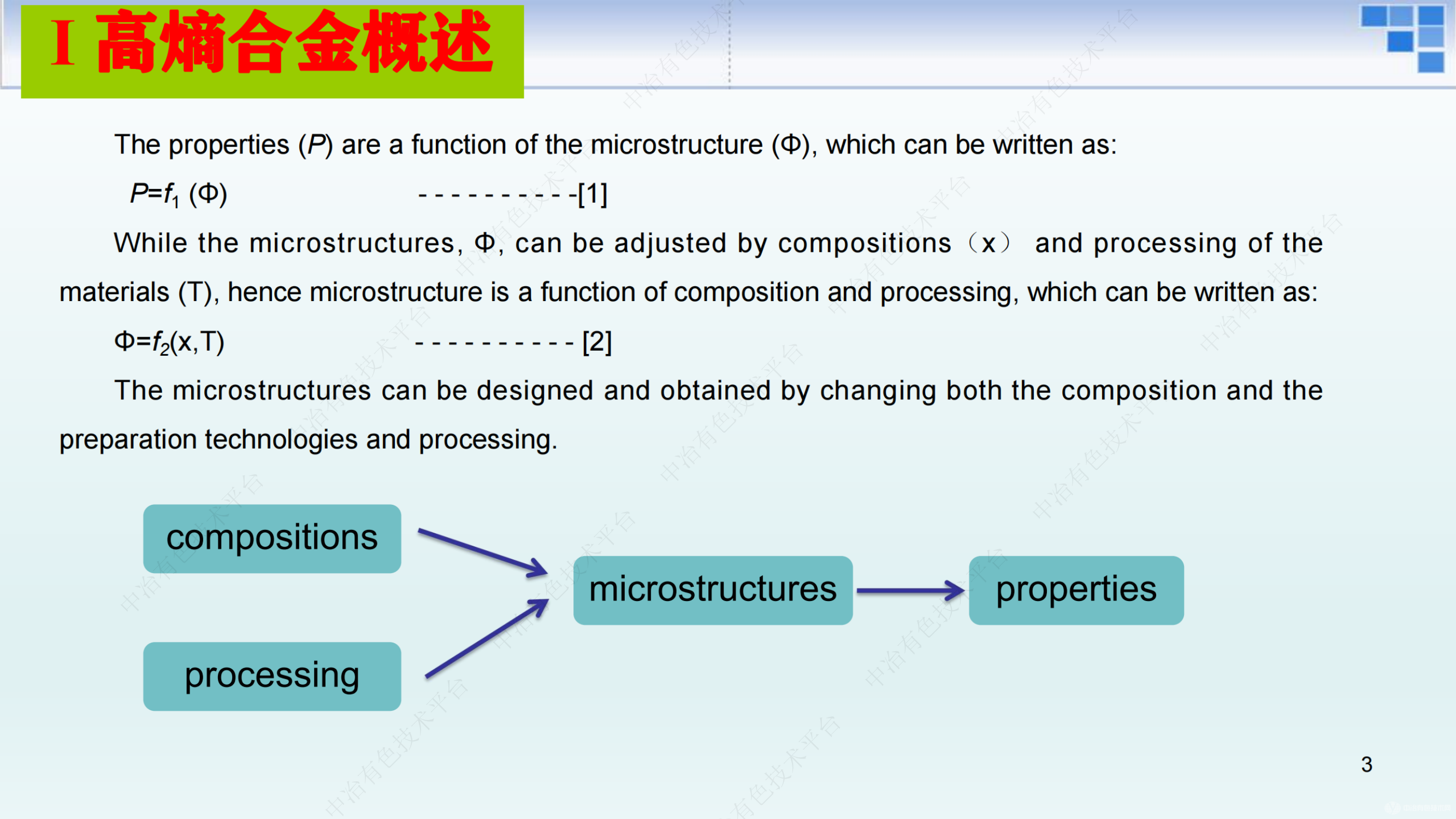 高熵合金在極端條件和環(huán)境下的應(yīng)用開(kāi)發(fā)