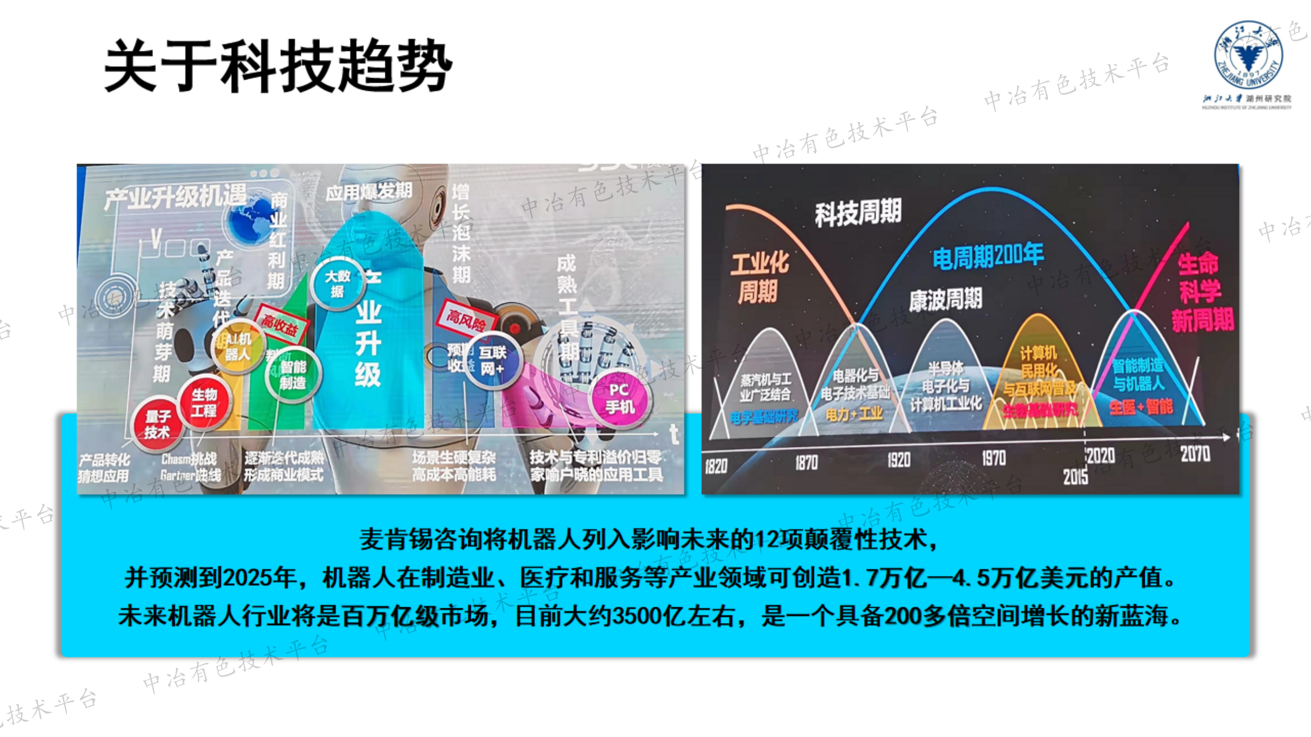 無人車與AI算法在冶金/材料領(lǐng)域的應(yīng)用研究與案例分享