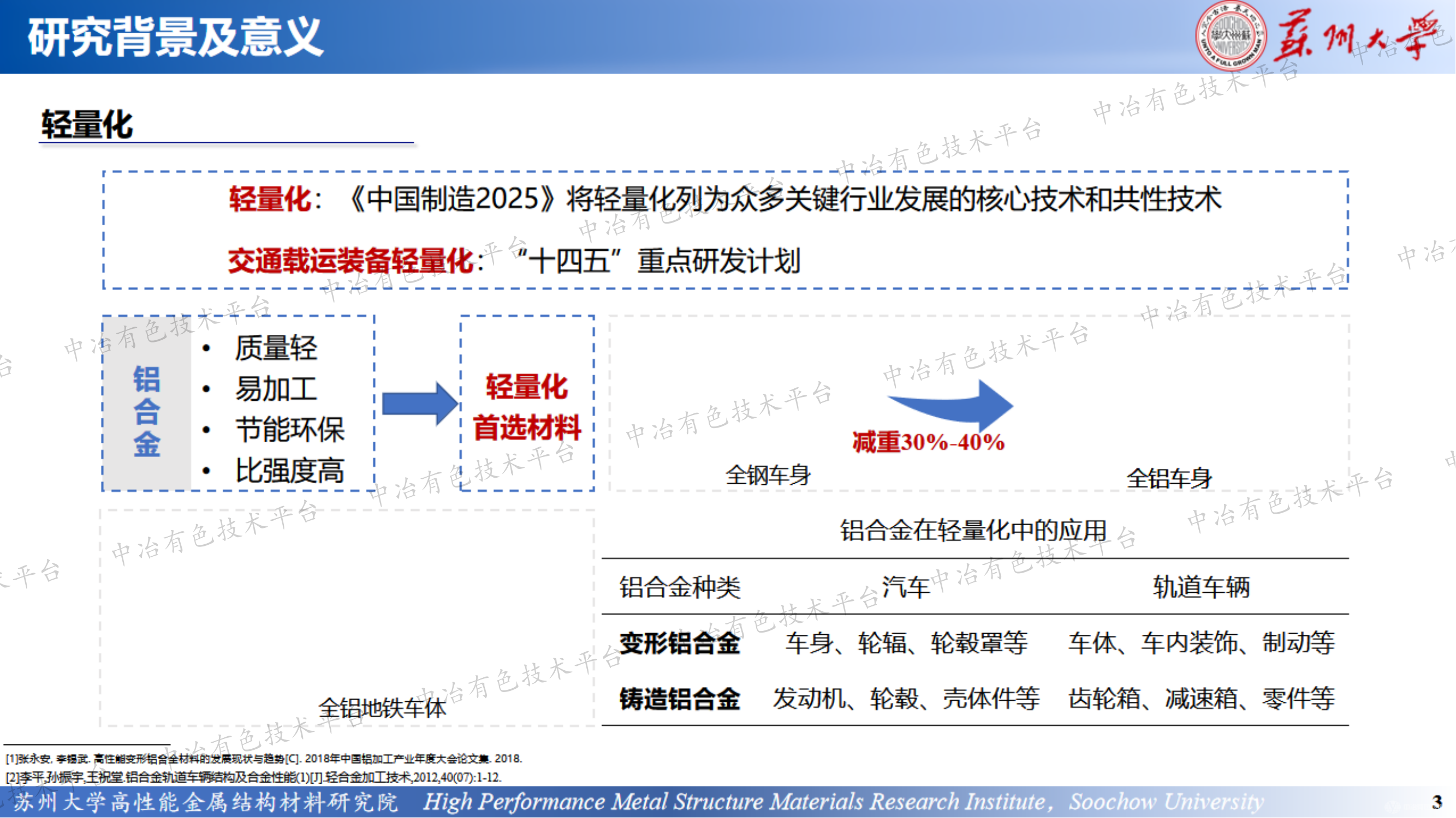 鑄造/變形異種鋁合金激光搭接焊接頭組織及性能研究