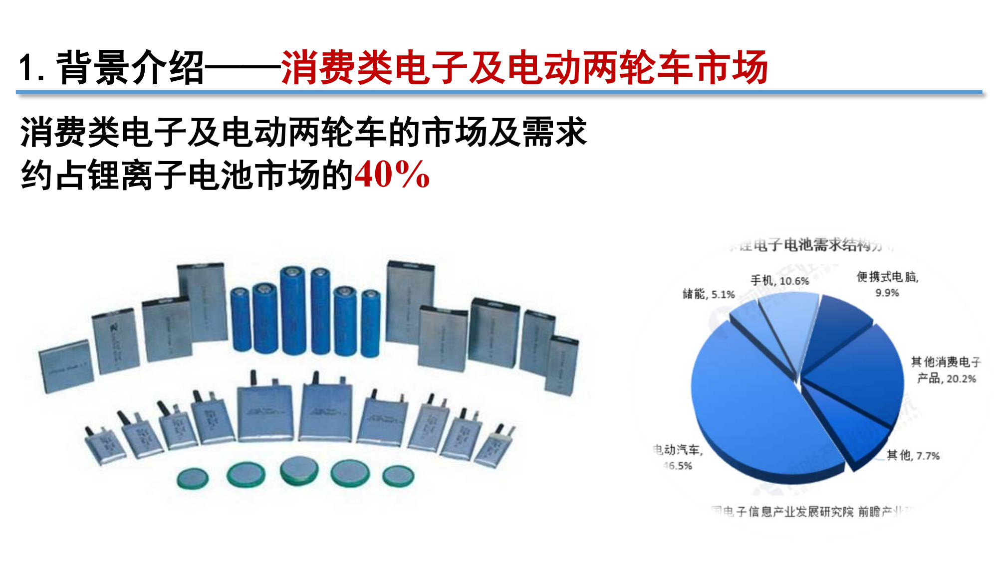 新能源電池不同健康狀態(tài)下的性能評價(jià)