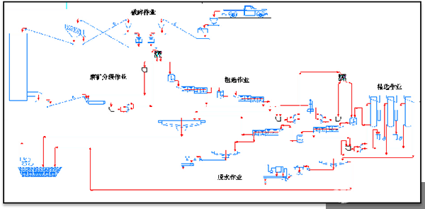 湖南中工礦業(yè)工程技術(shù)有限公司