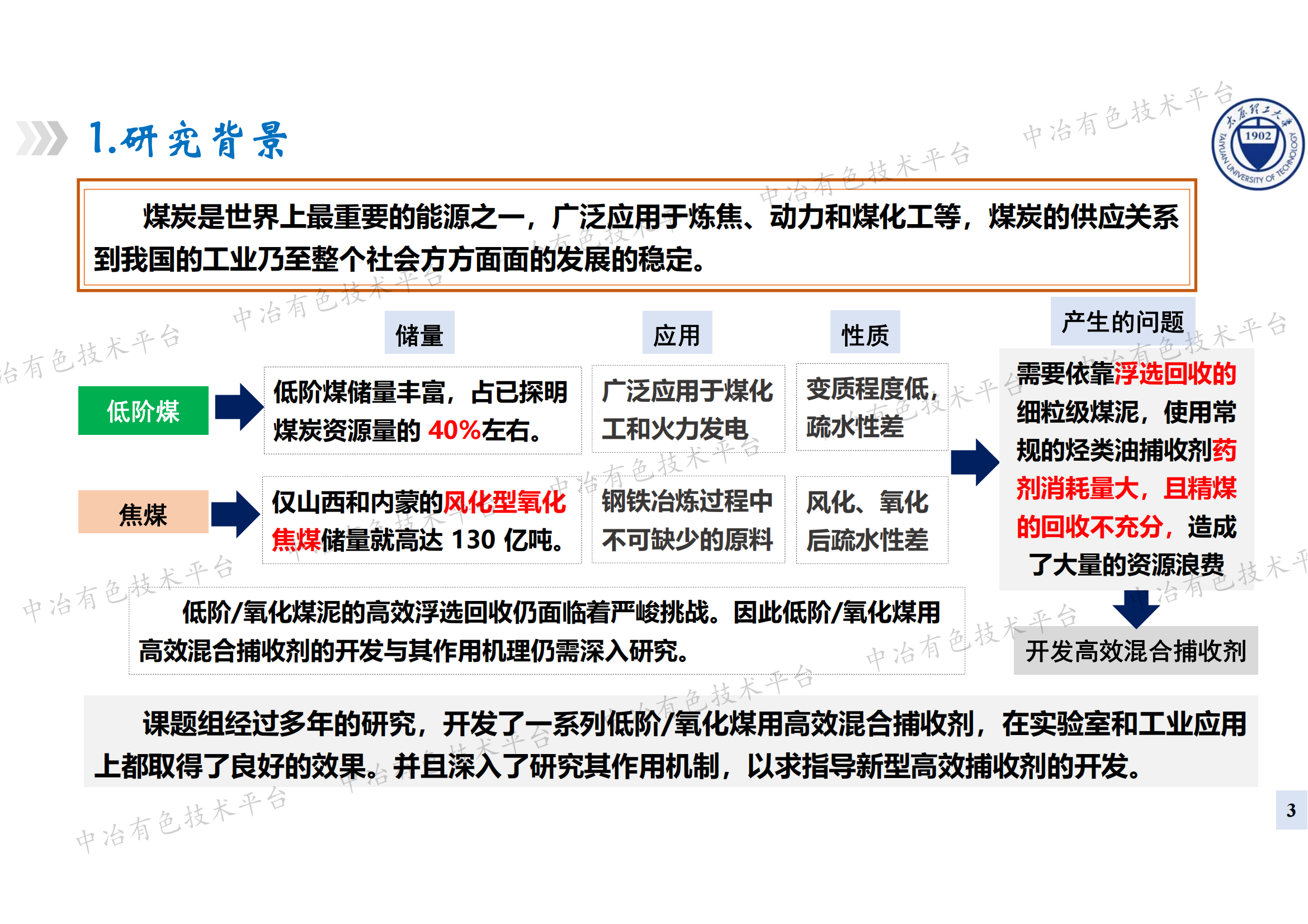 低階/氧化煤用高效混合捕收劑的效能及其分子層面作用機(jī)制