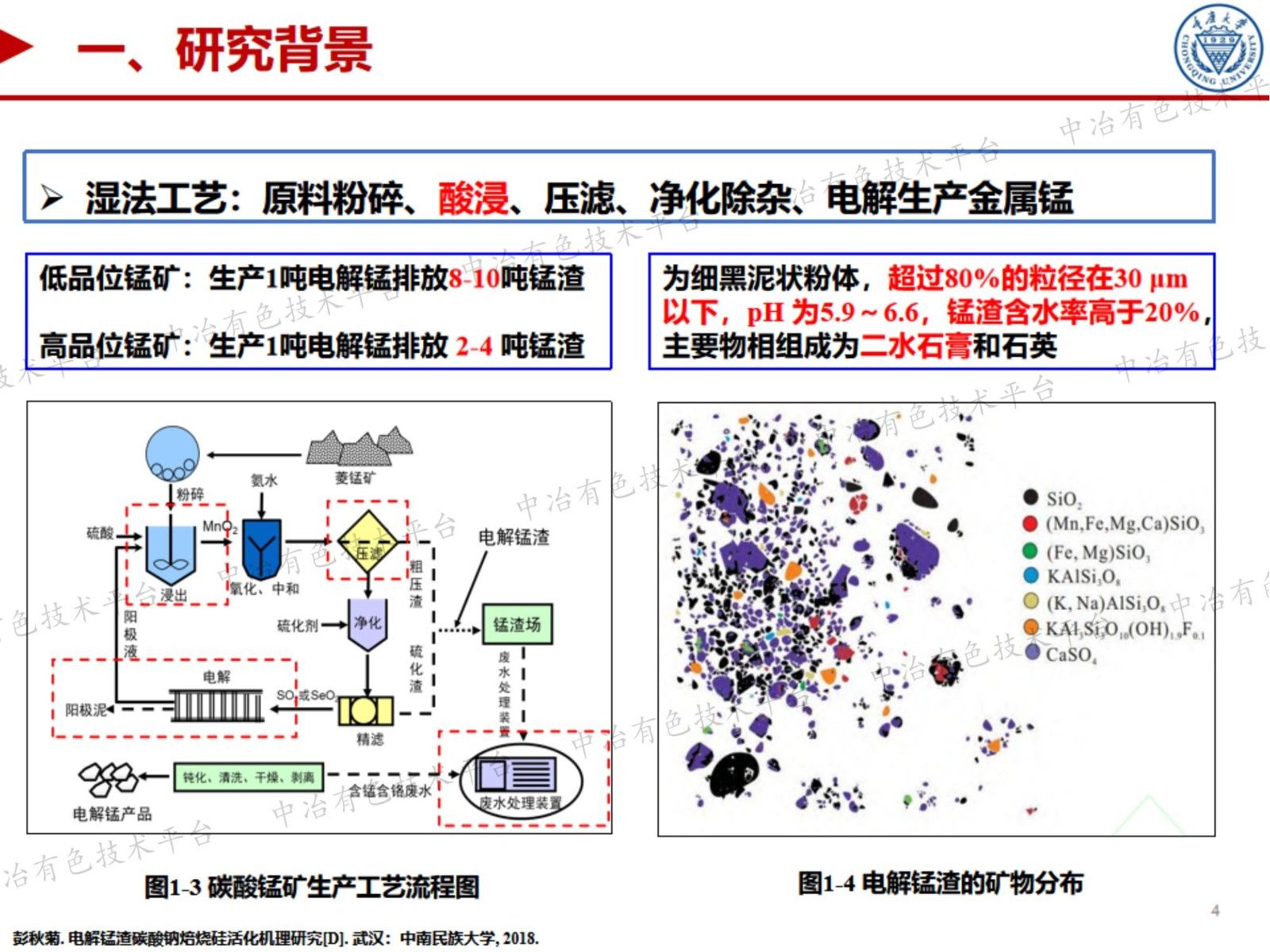 電解錳渣氧化解耦非線性動力學(xué)行為與過程強(qiáng)化機(jī)制