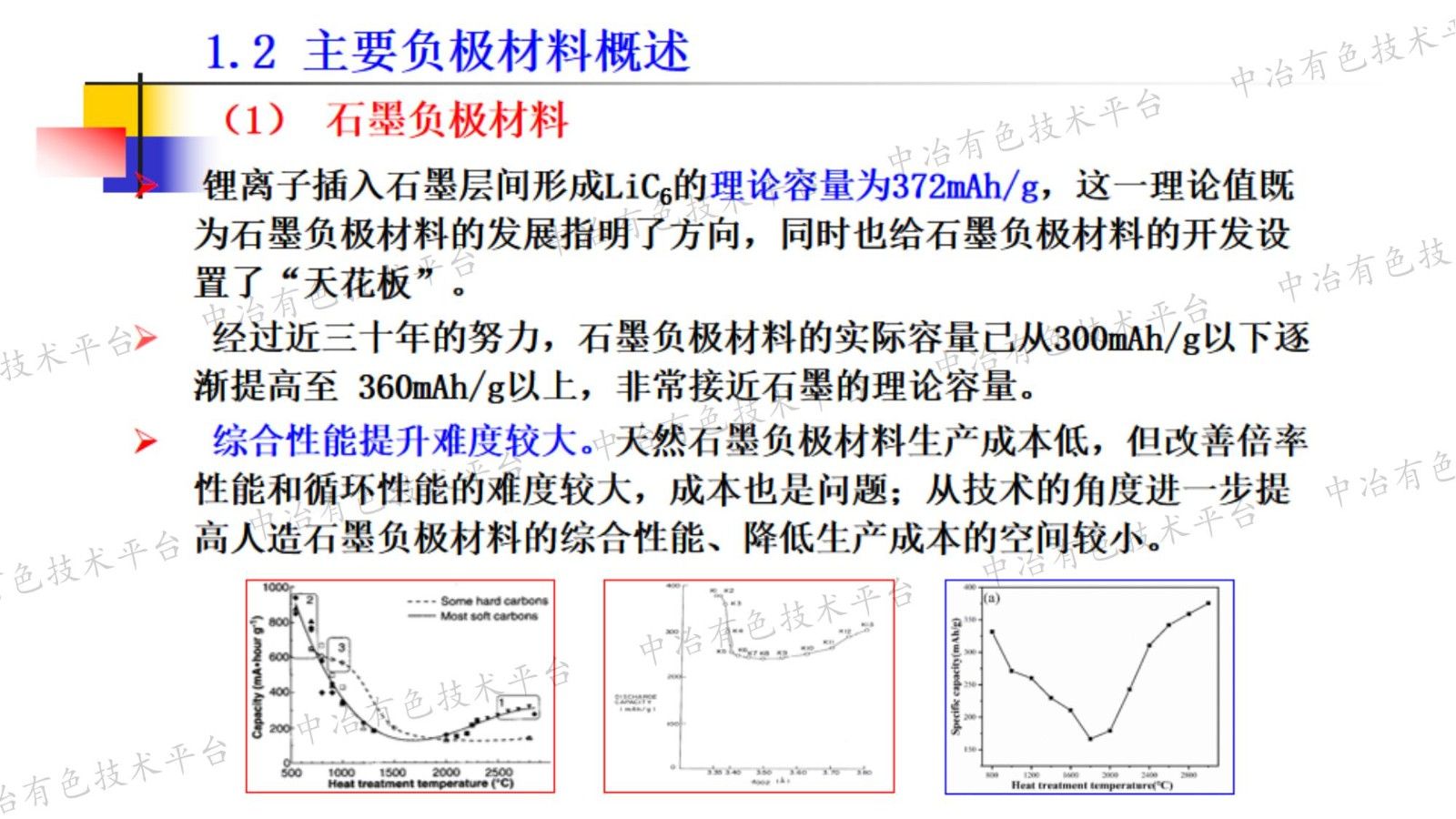 電負極材料的現狀與發(fā)展趨勢