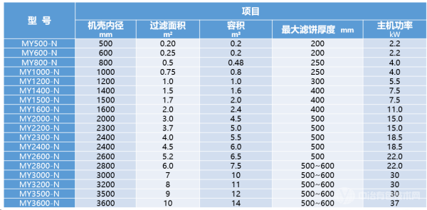 合肥通用環(huán)境控制技術有限責任公司