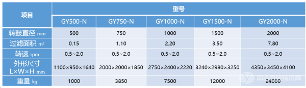 合肥通用環(huán)境控制技術有限責任公司