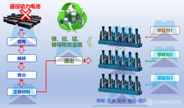 合肥通用環(huán)境控制技術有限責任公司