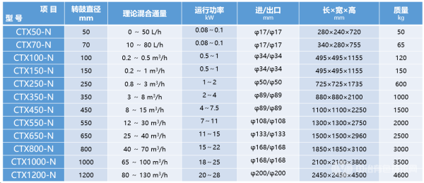 合肥通用環(huán)境控制技術有限責任公司