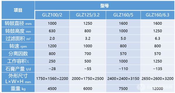 合肥通用環(huán)境控制技術有限責任公司