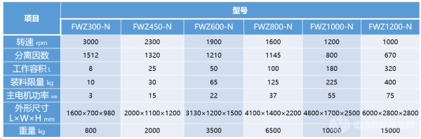 合肥通用環(huán)境控制技術有限責任公司