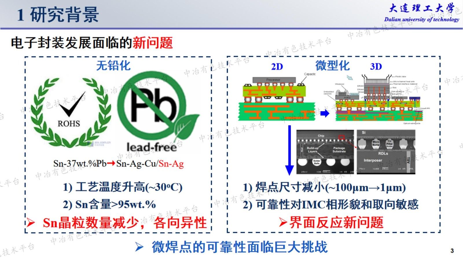 溫度梯度下Cu/Sn-xAg/Cu微焊點(diǎn)界面反應(yīng)研究