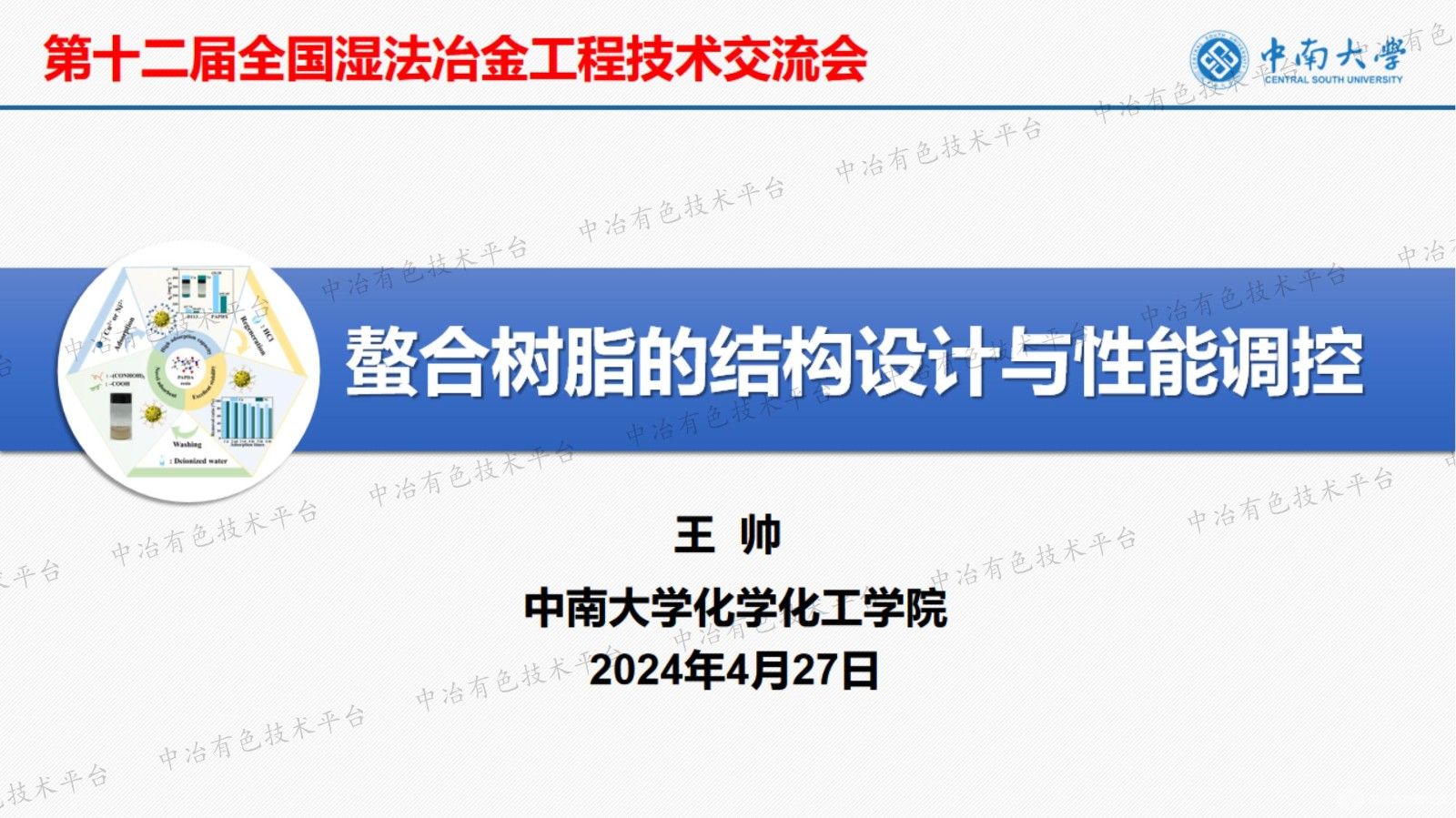 螯合樹脂的結構設計與性能調控