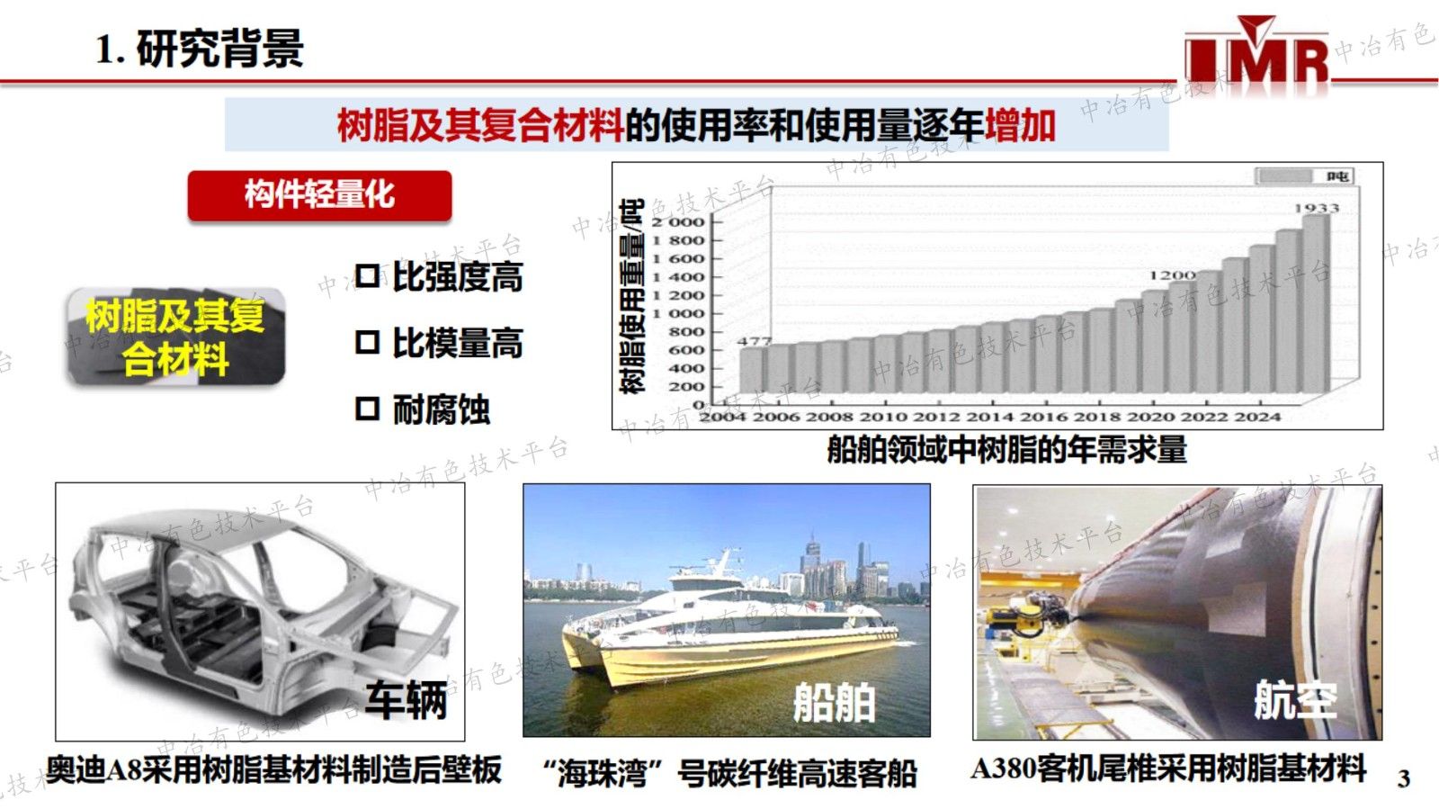 硅烷偶聯(lián)劑處理碳纖維增強(qiáng)樹脂基材料/鋁合金摩擦搭接焊界面結(jié)合機(jī)理