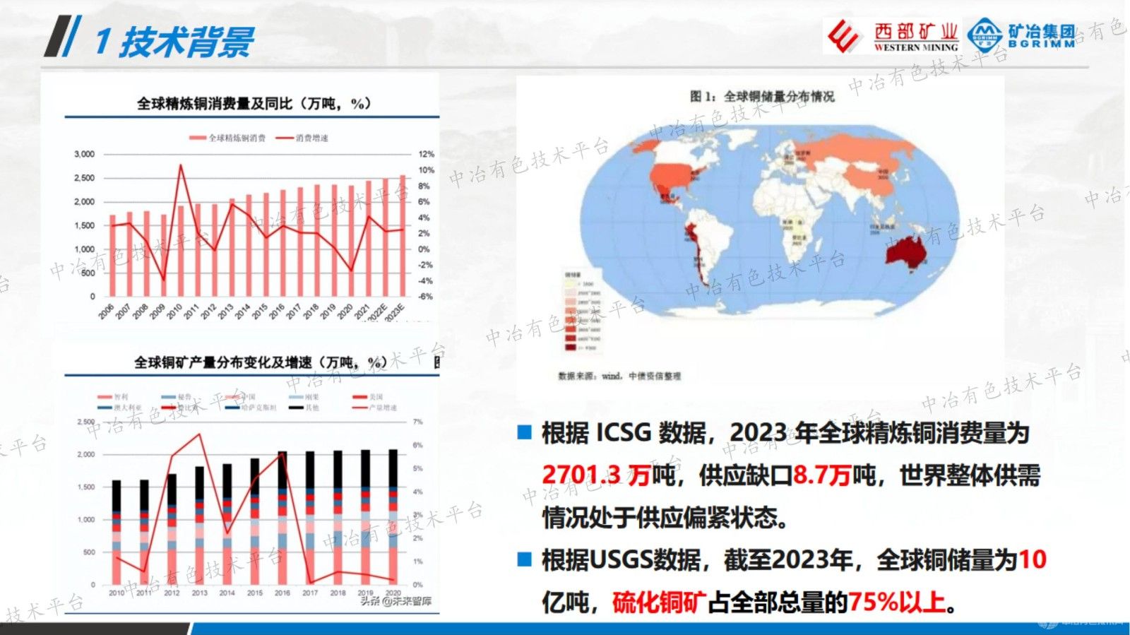 低堿度銅硫分離新技術