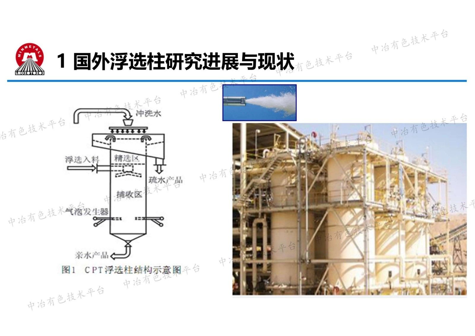 射流空化浮選柱對微細粒礦物的機理與應用