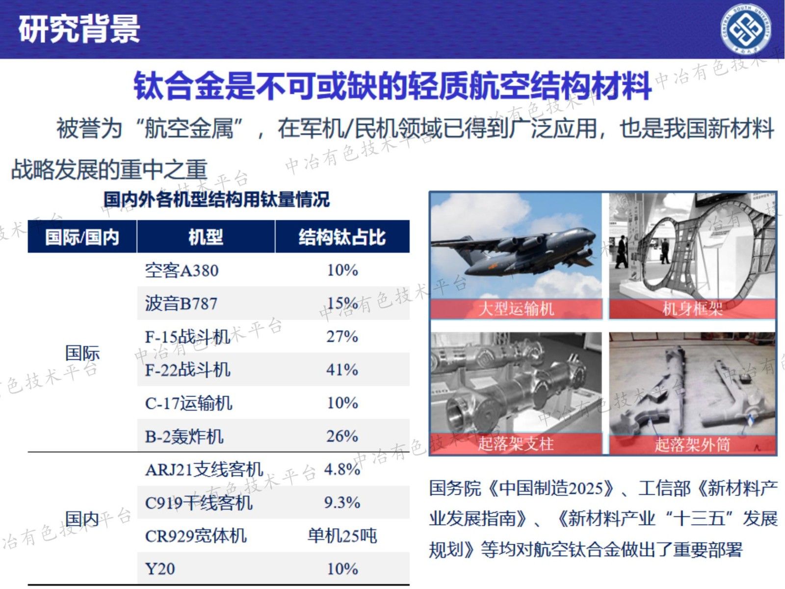 α+β 鈦合金中孿晶界溶質(zhì)原子偏聚誘導(dǎo)的異常析出行為