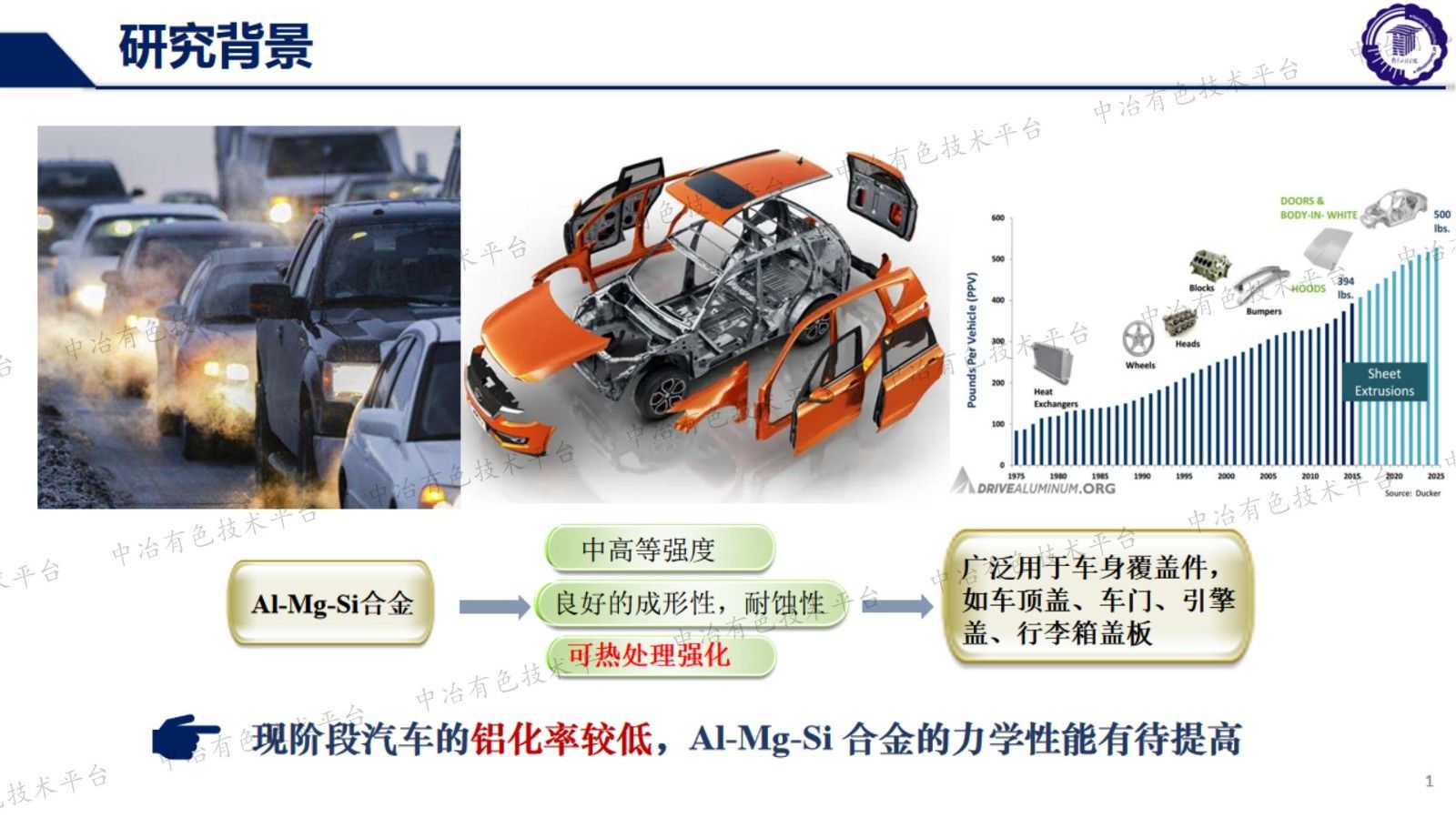 微合金化對汽車用Al-Mg-Si合金析出強化和力學(xué)性能的影響