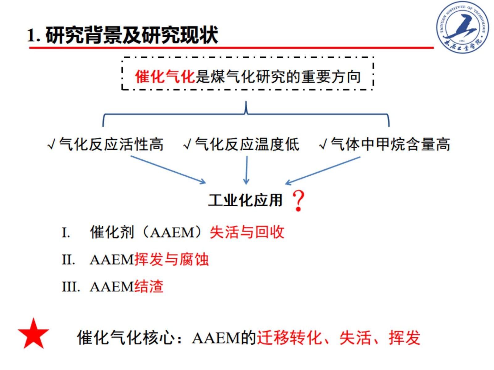 含碳物質(zhì)熱轉(zhuǎn)化過(guò)程中堿金屬分布特征與轉(zhuǎn)化行為研究