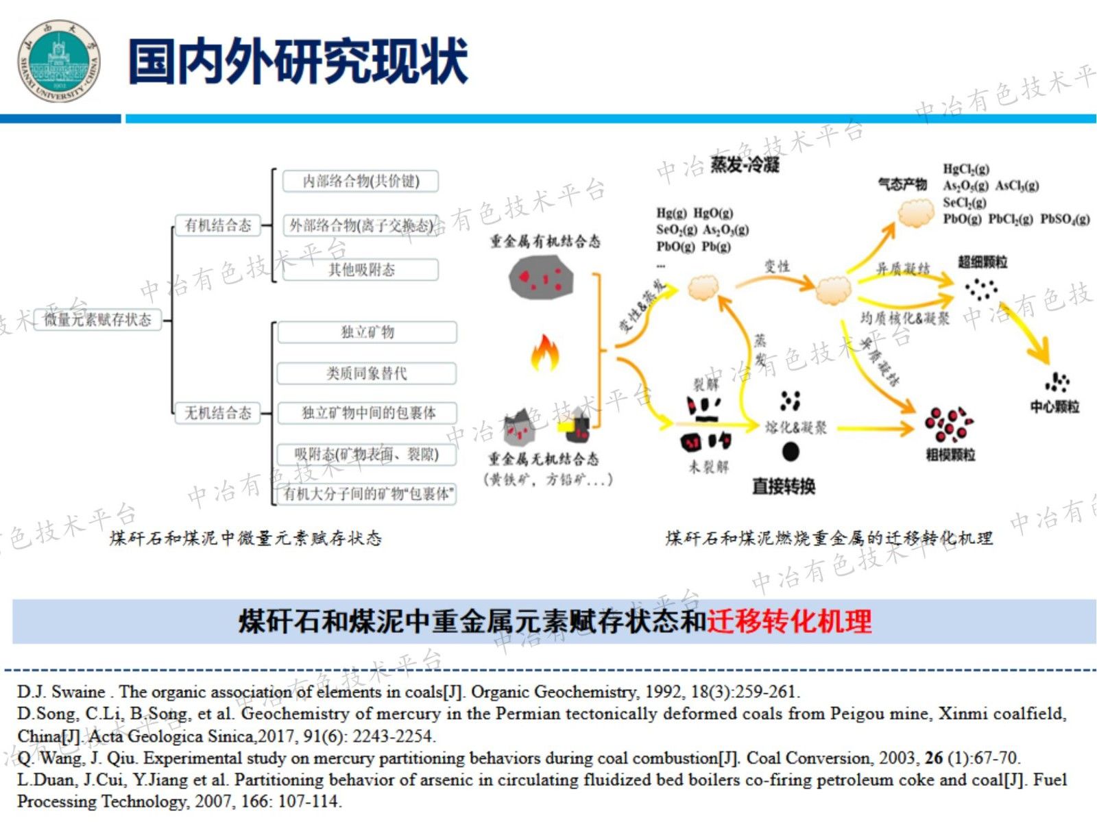 煤矸石和煤泥燃燒時汞、砷、硒、鉛的排放特性和環(huán)境效應(yīng)