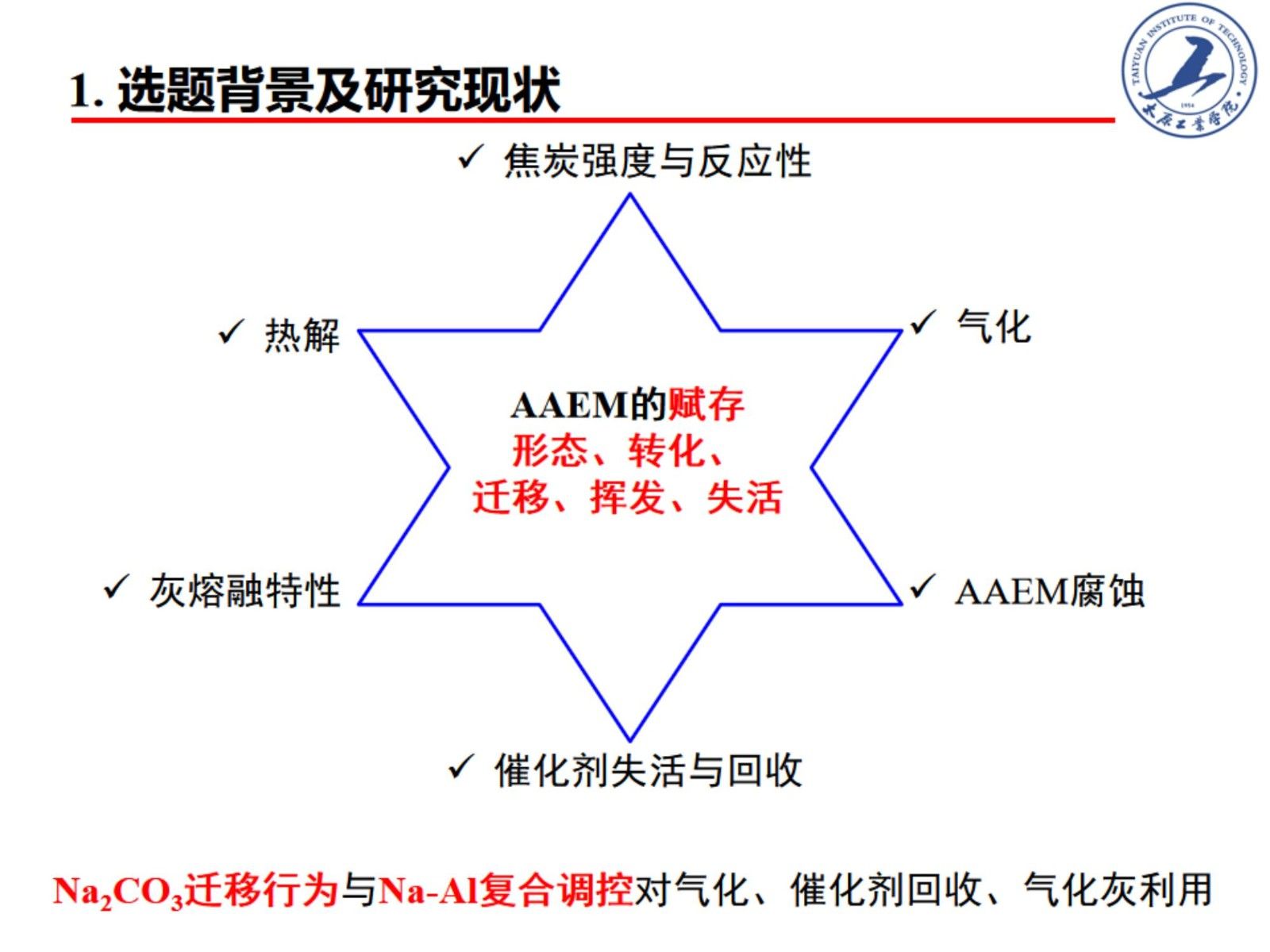 含碳物質(zhì)熱轉(zhuǎn)化過(guò)程中堿金屬分布特征與轉(zhuǎn)化行為研究